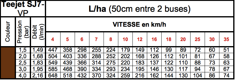 img SJ7 MARRON